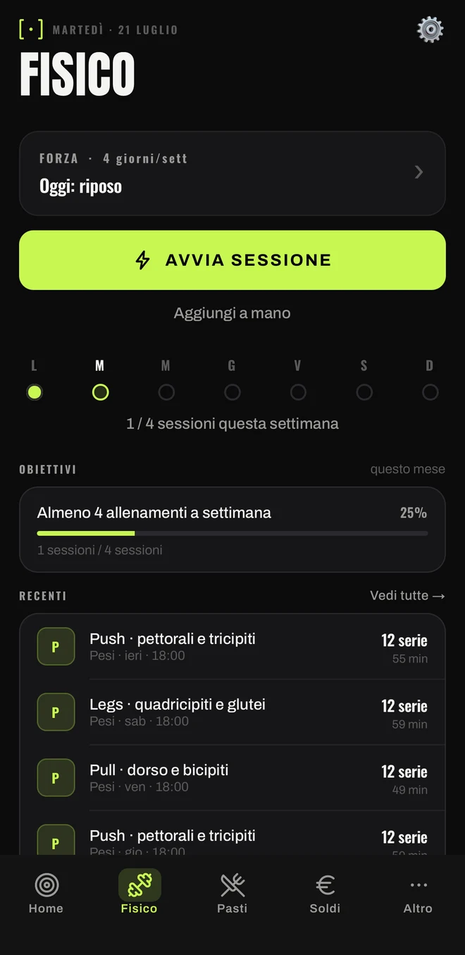 La sezione Fisico di Axis